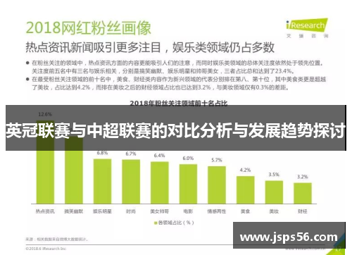 英冠联赛与中超联赛的对比分析与发展趋势探讨